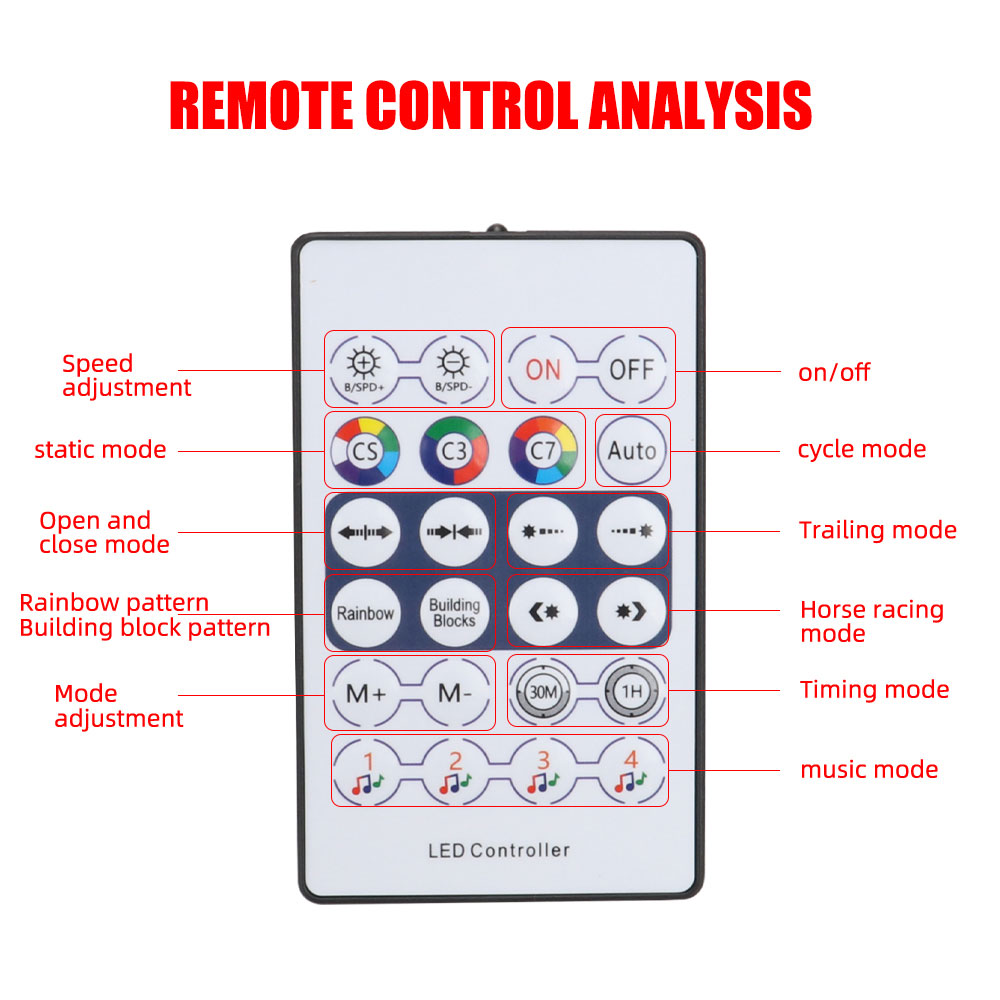 شريط إضاءة LED داخلي للسيارة 1 - مراجعة Led Ambient Interior Car Lights App Control وسعره